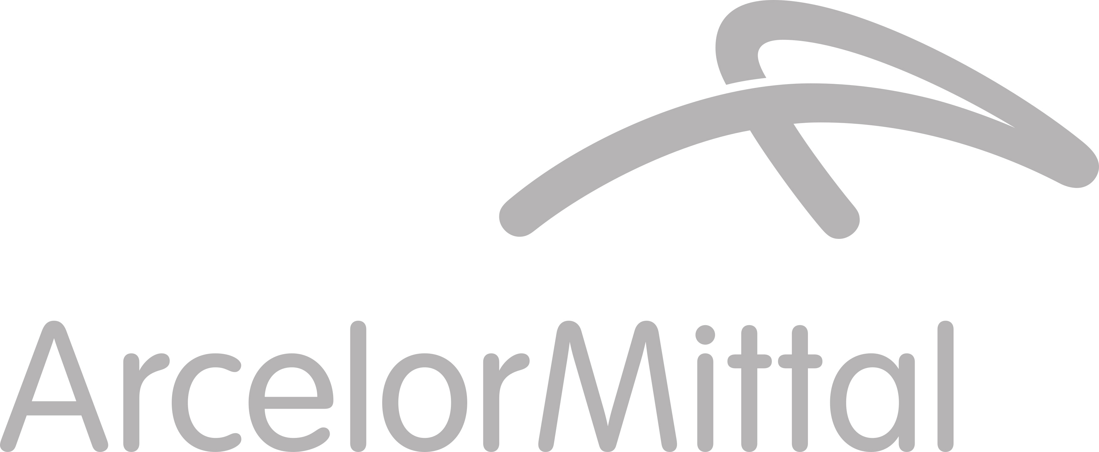 Arcelormittal Logo