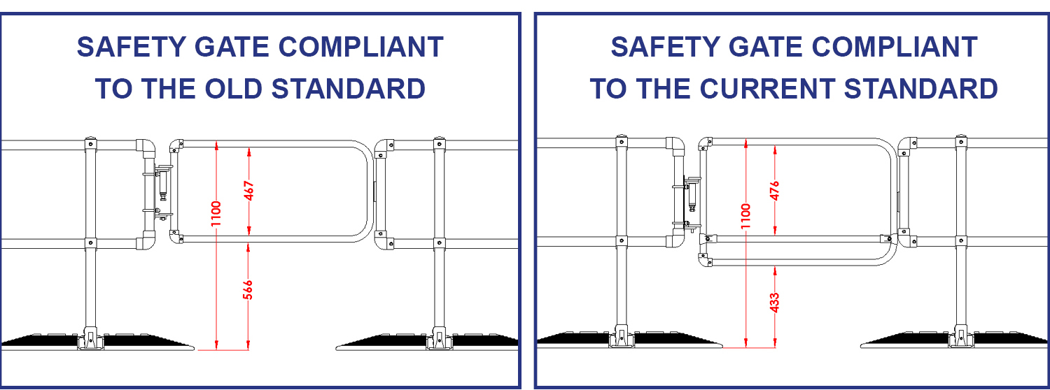 Safety Gates Compliant To EN 14122