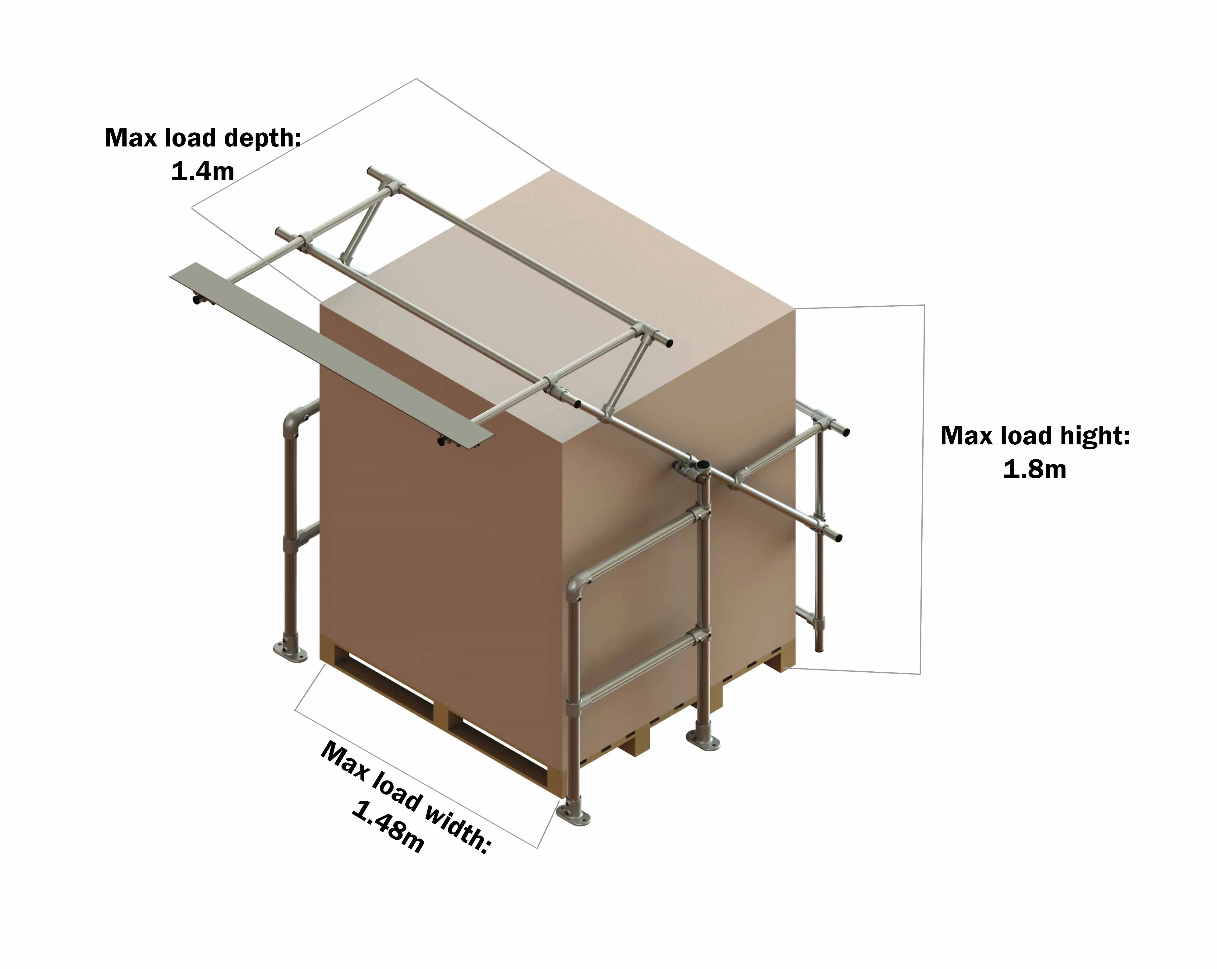 Pallet Gate Type B W