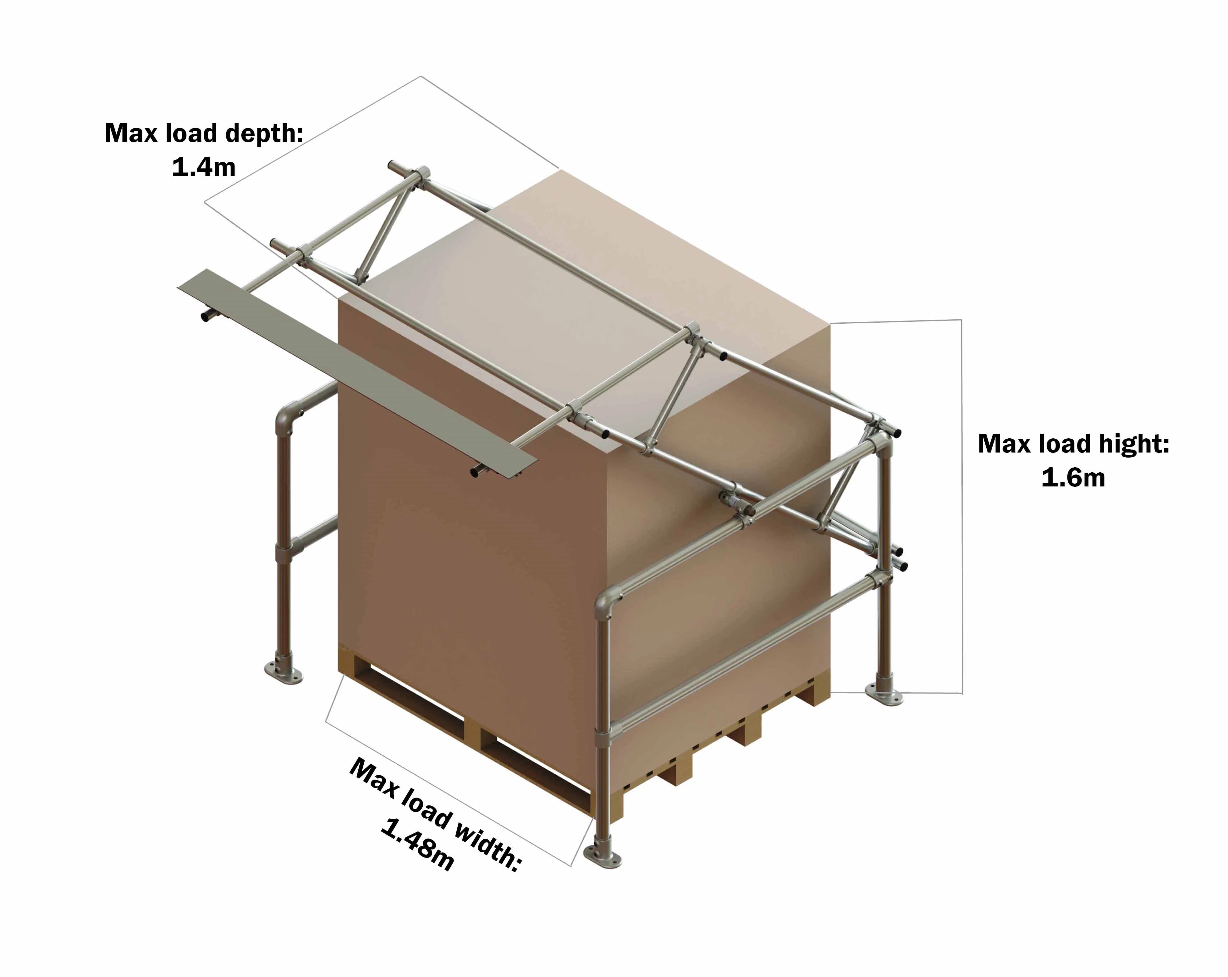 Pallet Gate Standard Size | Mezzanine Gate Standard Size