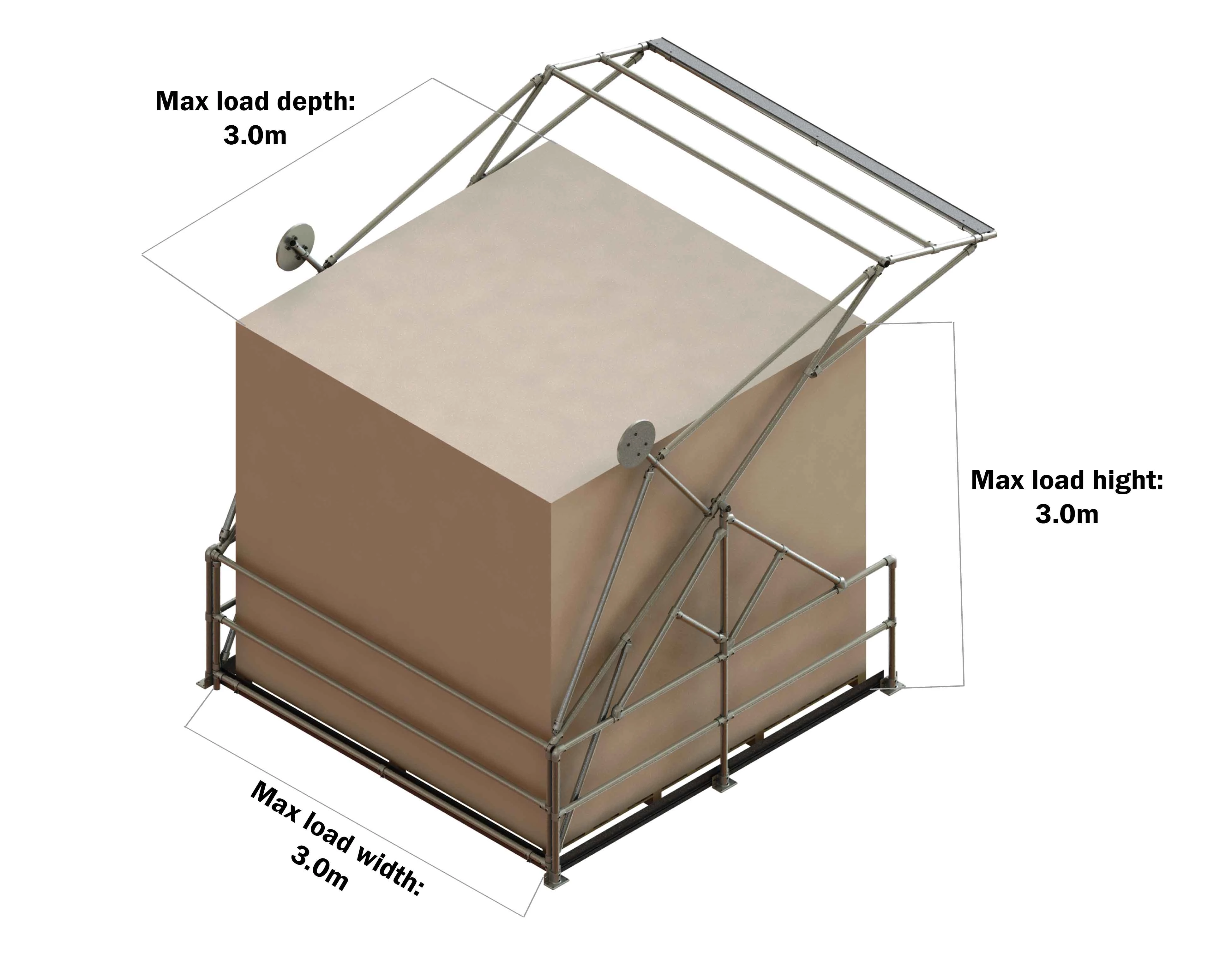 Pallet Gate Type H W