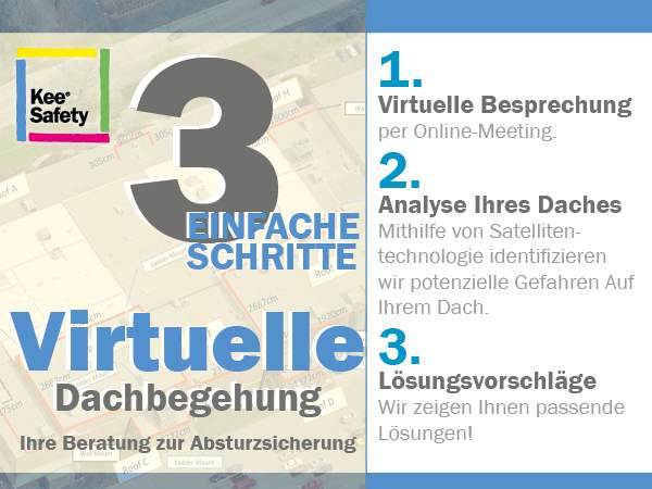 Absturzsicherung auf Dächern